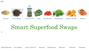 Superfood