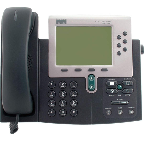 Forwarding Calls On The Cisco 7960G IP Phone Blog